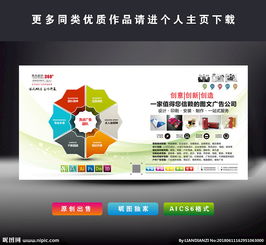 廣告公司設計服務全解析 從創意圖片到專業代理