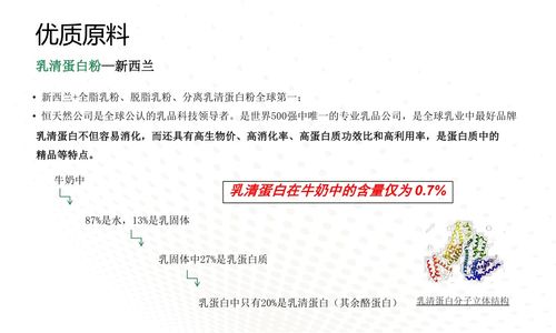 王老吉悠悠瘦 是三無產品嗎？官網代理為你揭秘與廣告設計解析