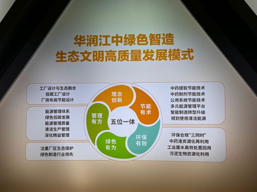 高質量發展調研行 | 探訪最美中國工廠 江中藥谷的自然科學研究之路