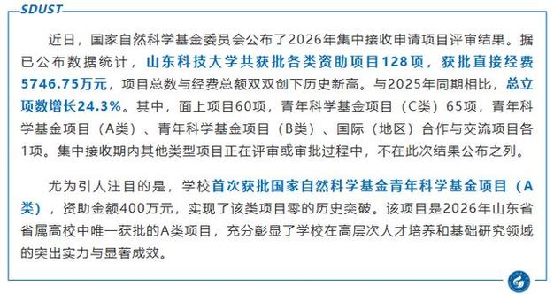 為引人注目的是,學校首次獲批國家自然科學基金青年科學基金項目